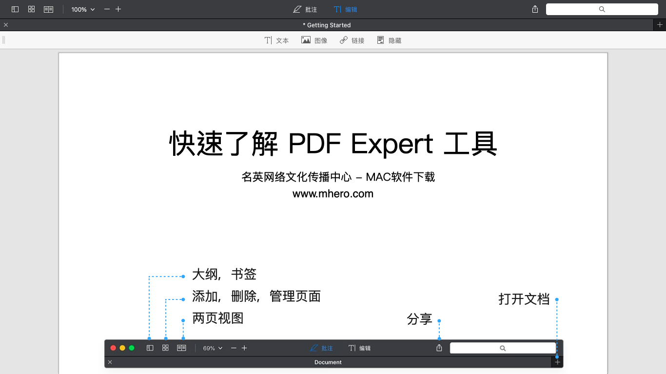 PDF Expert For Mac 中文破解版 - 编辑界面